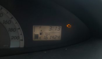 
										Toyota Yaris  GLI full									